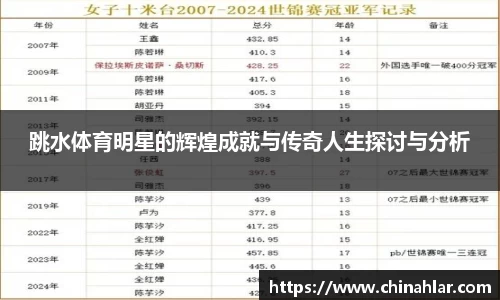 跳水体育明星的辉煌成就与传奇人生探讨与分析